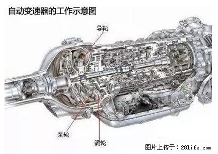 你知道怎么热车和取暖吗？ - 车友部落 - 大兴安岭生活社区 - 大兴安岭28生活网 dxal.28life.net