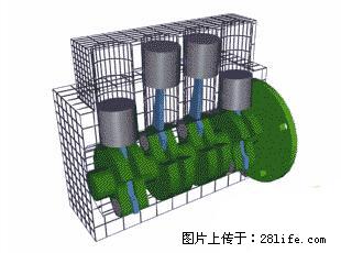 你知道怎么热车和取暖吗？ - 车友部落 - 大兴安岭生活社区 - 大兴安岭28生活网 dxal.28life.net