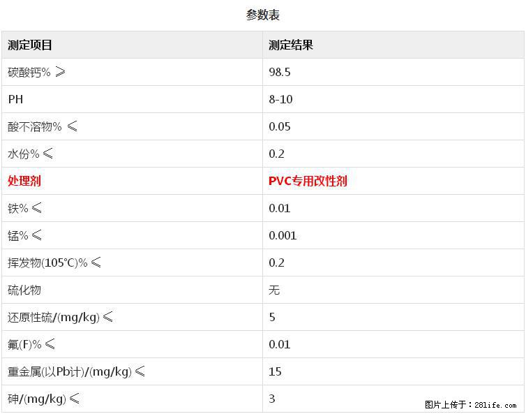 【桂林三鑫新型材料】PVC管材专用复合钙 超细改性碳酸钙 - 新手上路 - 大兴安岭生活社区 - 大兴安岭28生活网 dxal.28life.net
